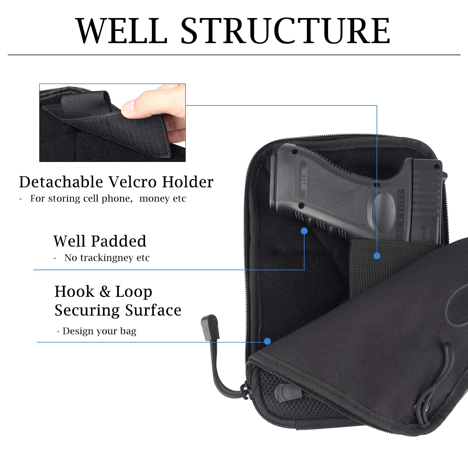 Molle Tactical Concealed Gun H - Edc Carry Handgun recension och pris