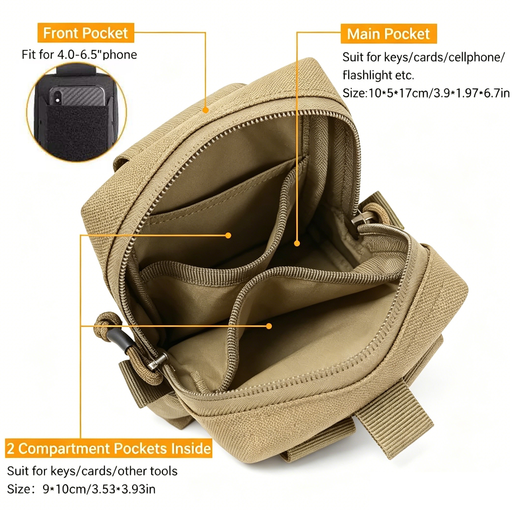 Multipurpose Tactical MOLLE ED - Appendix Carry Edc recension och pris