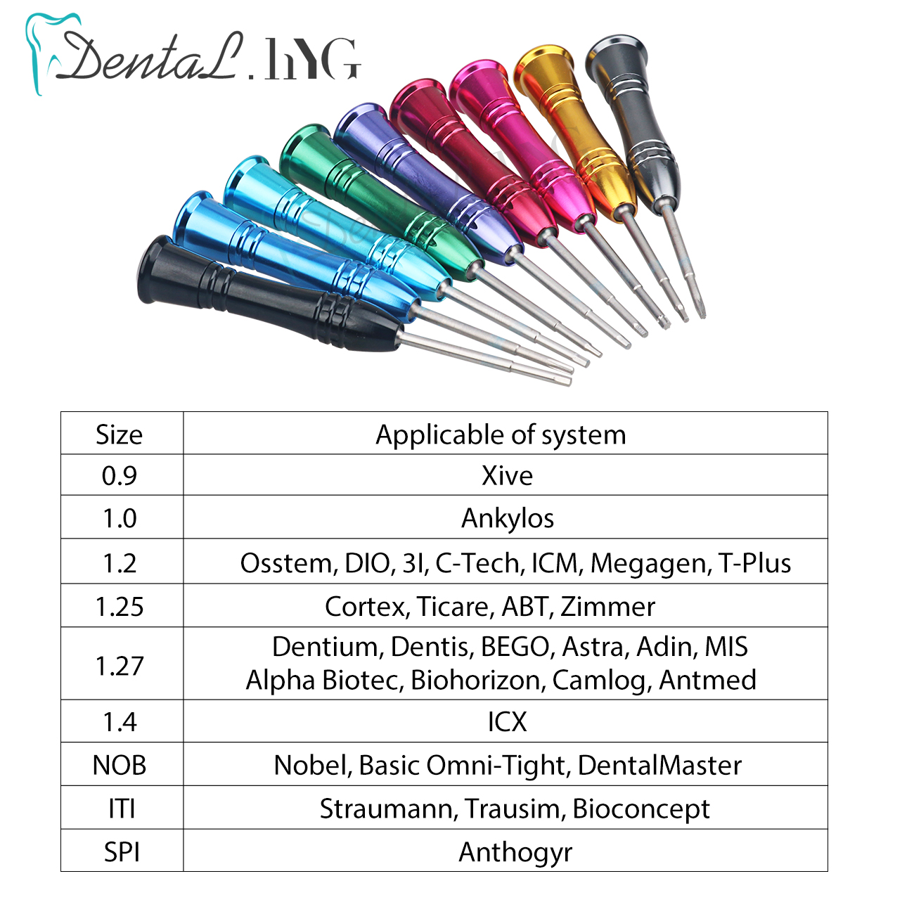 9pc/set Dental Laboratory Stai - Micro Screwdriver Kit recension och pris